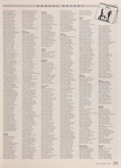 1987-1988_Vol_91 page 36.jpg